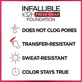 Infalible 32H - 460