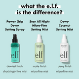 Power Grip Dewy Spray