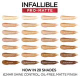 Pro Matte - 104.5 Nude Buff