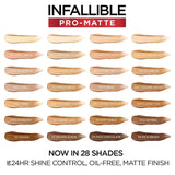 Pro Matte - 106 Sun Beige